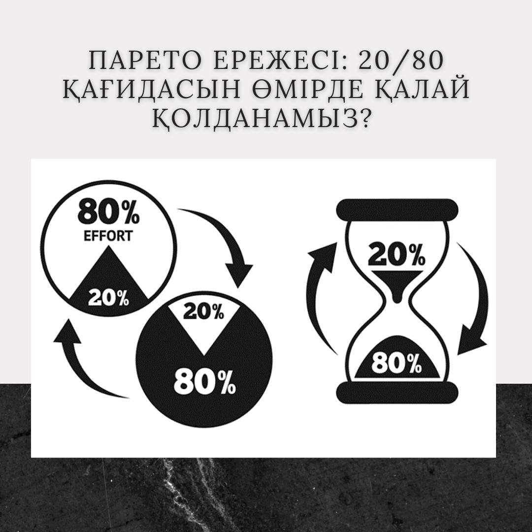 Парето ережесі: 20/80 қағидасын өмірде қалай қолдану керек?